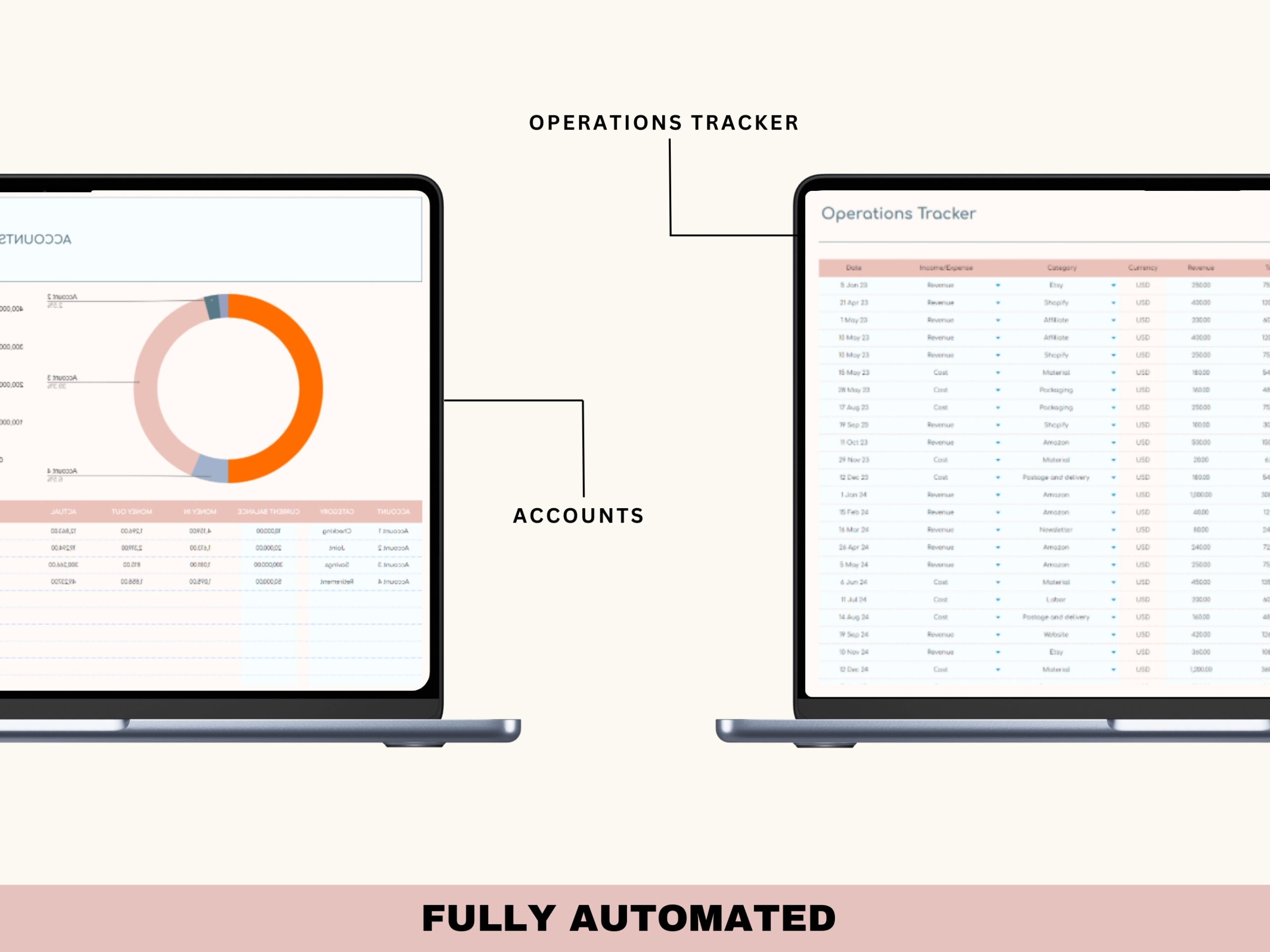 Bookkeeping Spreadsheet Automated Bookkeeping Google Sheets Template Small Business Planner Profit Tracker Bookkeeping Template - Image 5