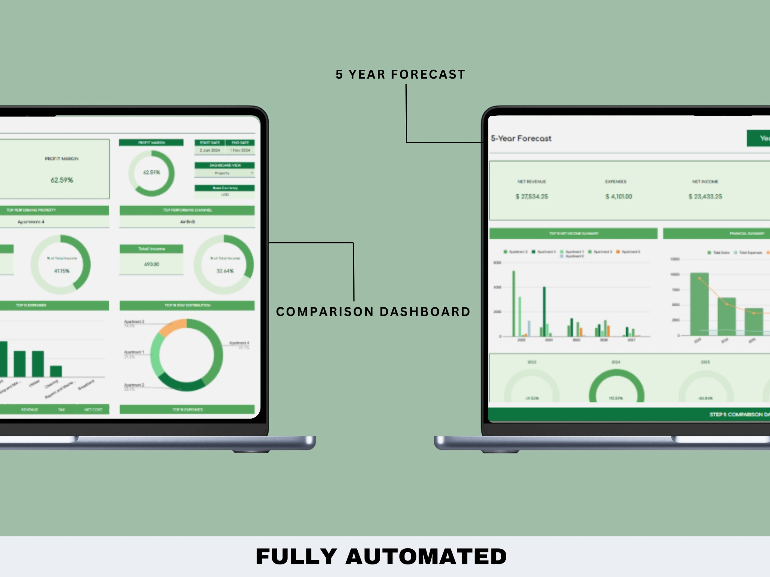 Expense Management Bookkeeping Financial Tracker Airbnb Google Sheets Financial Dashboard Property Management Accounting Annual Report - Image 3