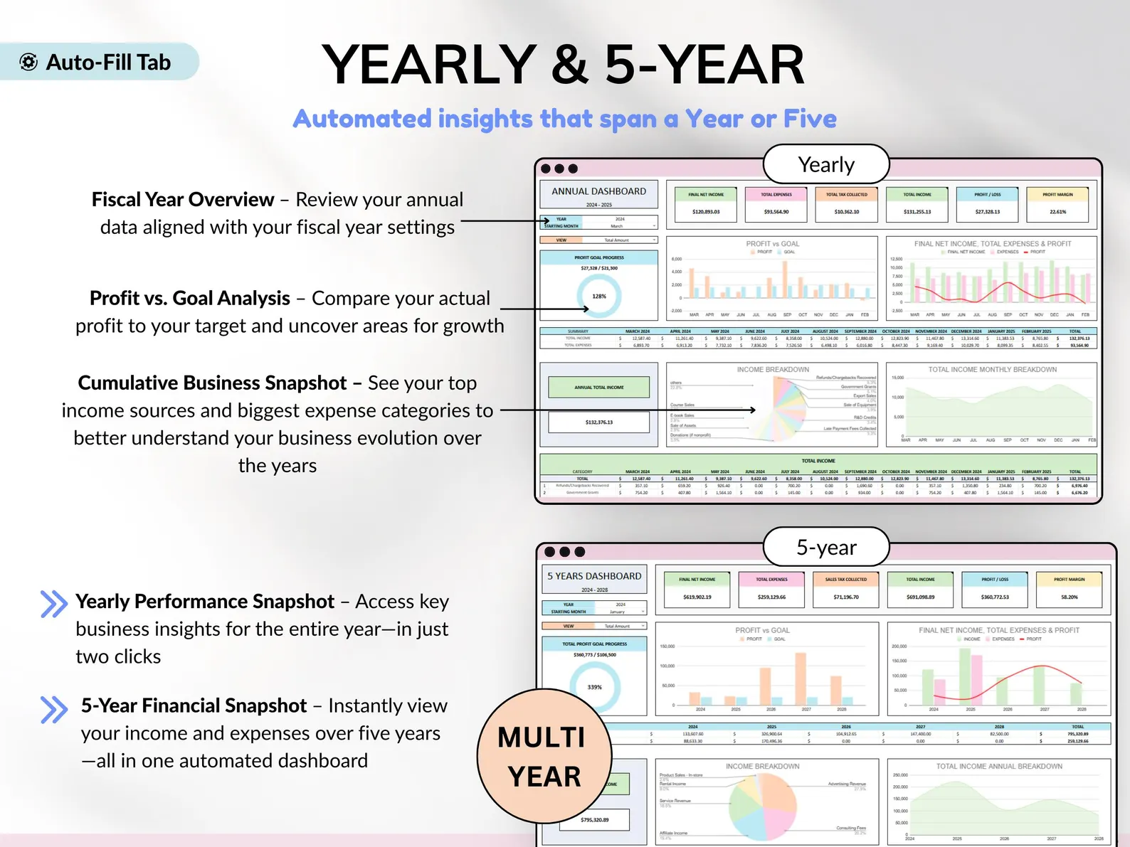 Small Business Spreadsheet Service Business Bookkeeping Client Tracker CRM Payroll Tracker Invoice Tracker Order Tracker Google Sheet Excel - Image 5