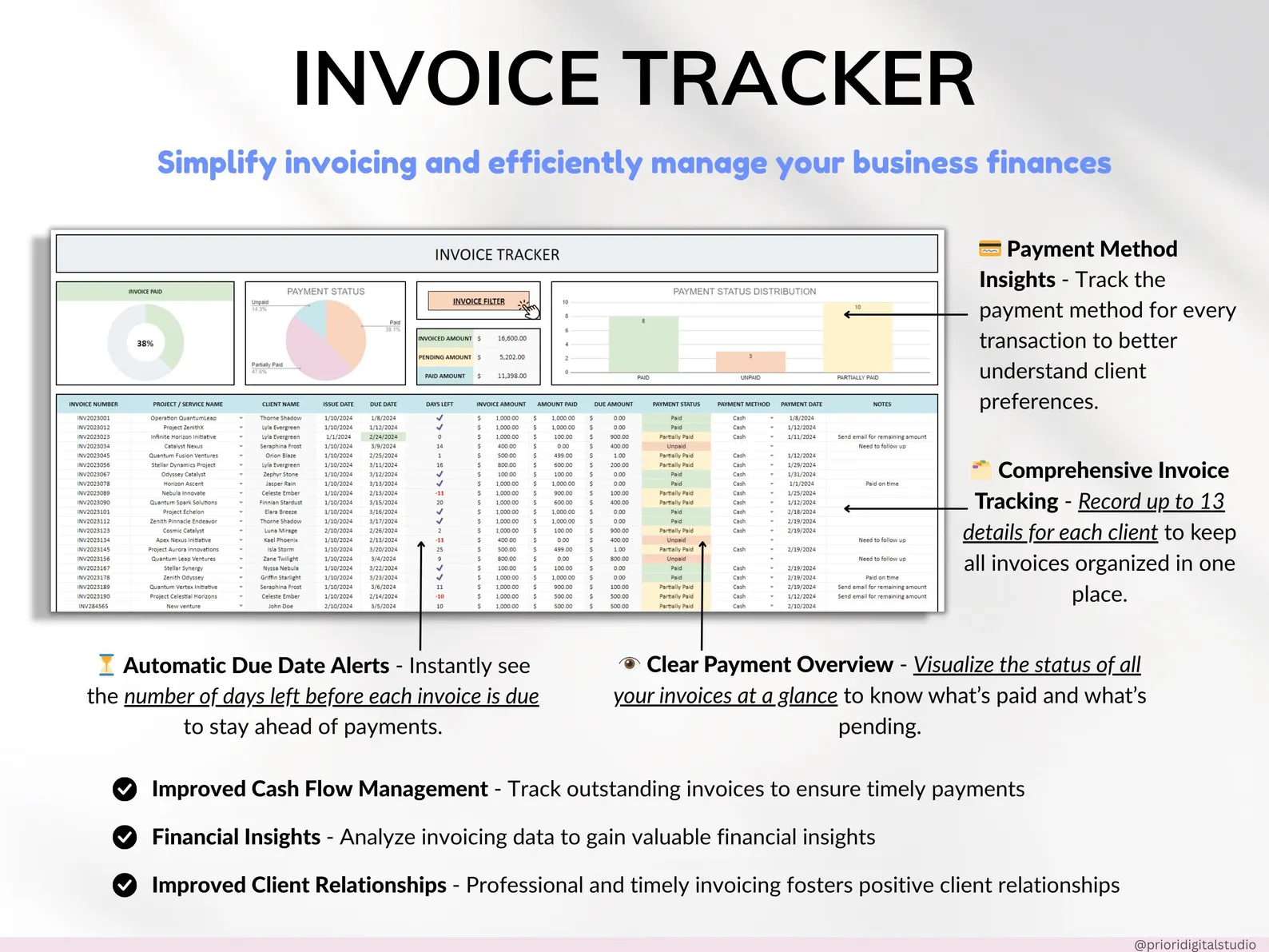 Small Business Spreadsheet Service Business Bookkeeping Client Tracker CRM Payroll Tracker Invoice Tracker Order Tracker Google Sheet Excel - Image 9