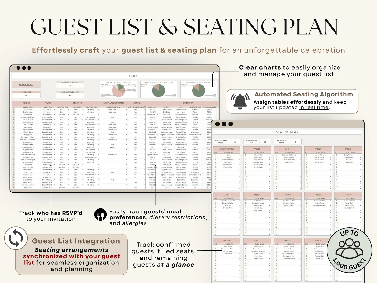 Wedding Planner Spreadsheet Wedding Budget Tracker Wedding Timeline Checklist Guest List Tracker Wedding Itinerary Seating Plan Wedding Gift - Image 7