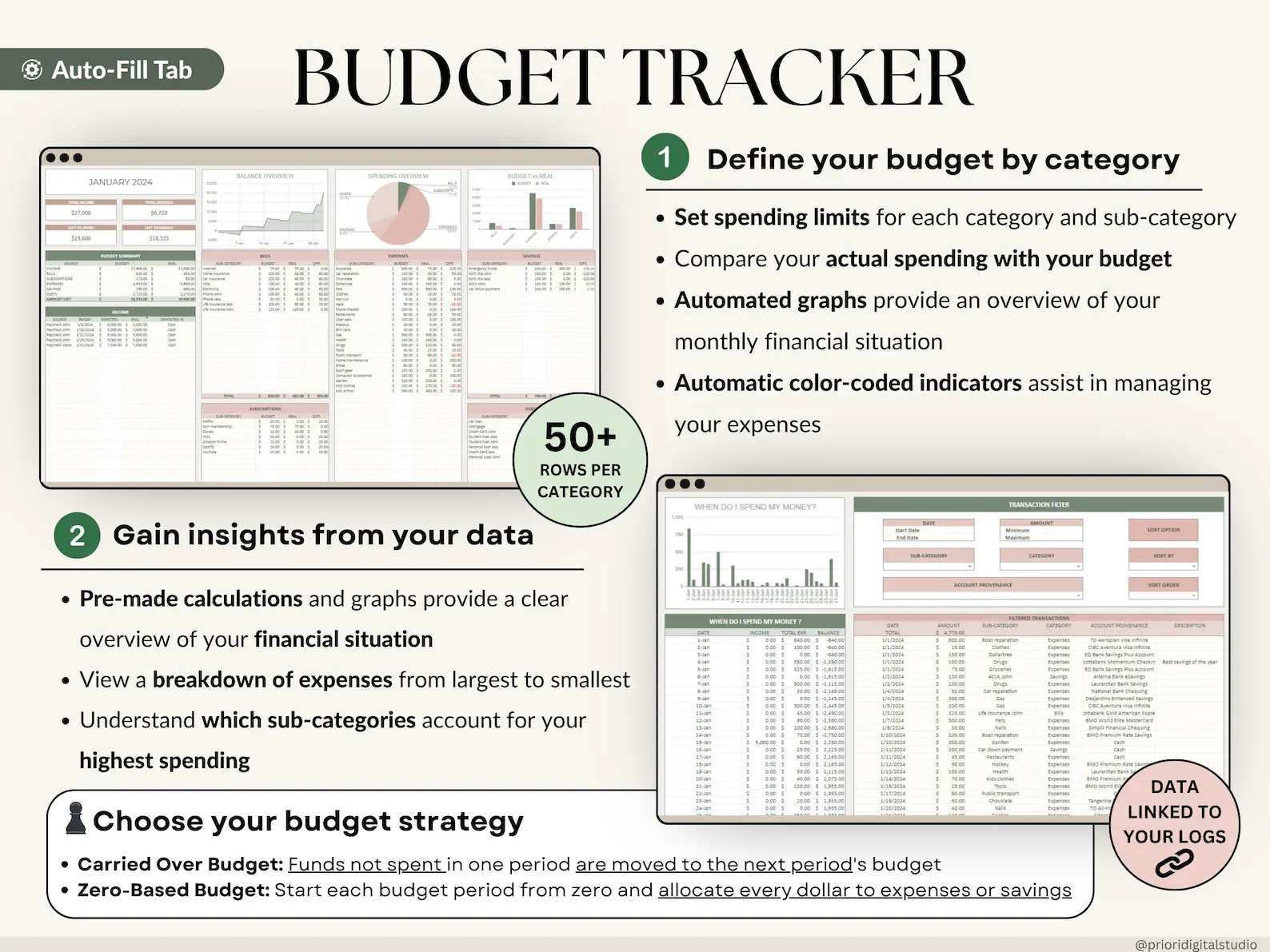 Ultimate Annual Budget Spreadsheet Excel Google Sheets Budget Template Monthly Budget Tracker Financial Planner Bill Tracker Debt Tracker - Image 7