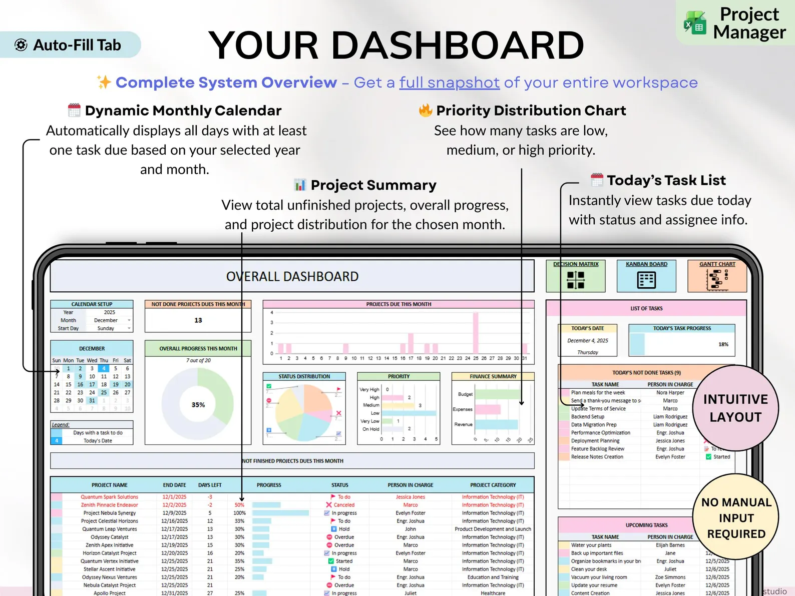 Professional Planner Bundle Project Management Excel Template Task Tracker Google Sheets Work OneNote Planner Weekly Planner Budget Tracker - Image 8