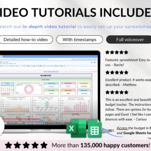 Professional Planner Bundle Project Management Excel Template Task Tracker Google Sheets Work OneNote Planner Weekly Planner Budget Tracker