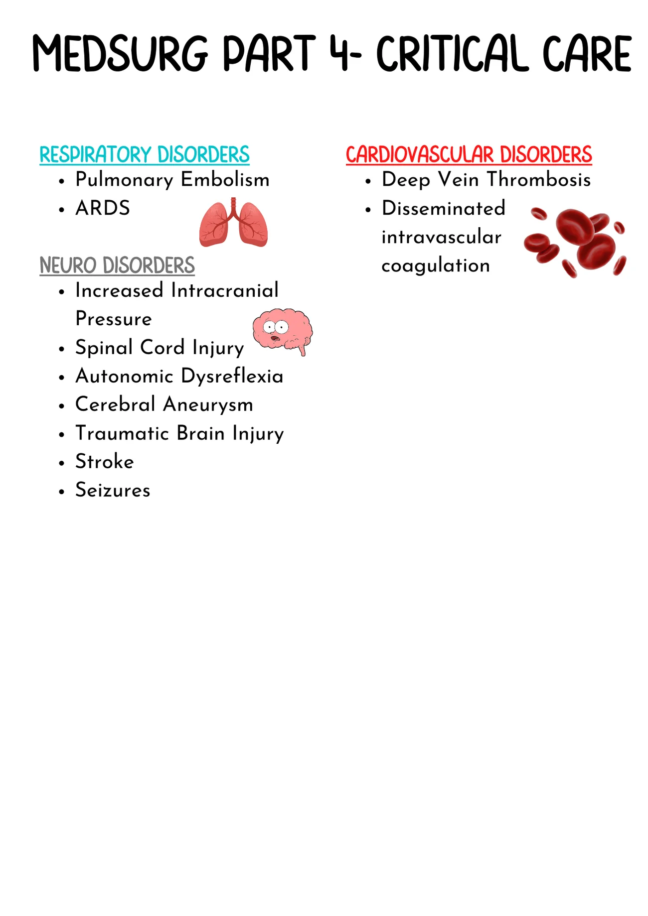 Ultimate MedSurg Bundle (Digital-PDF Files ONLY) - Image 6