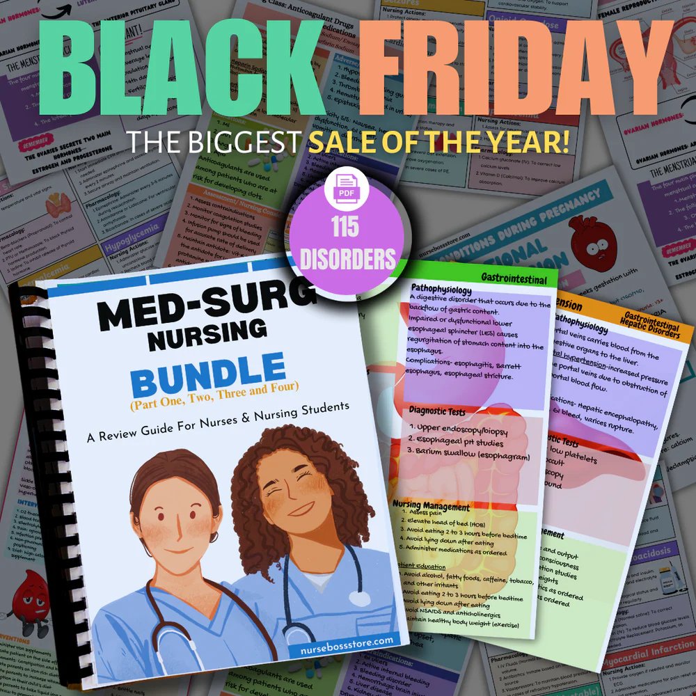 Ultimate MedSurg Bundle (Digital-PDF Files ONLY) - Image 2